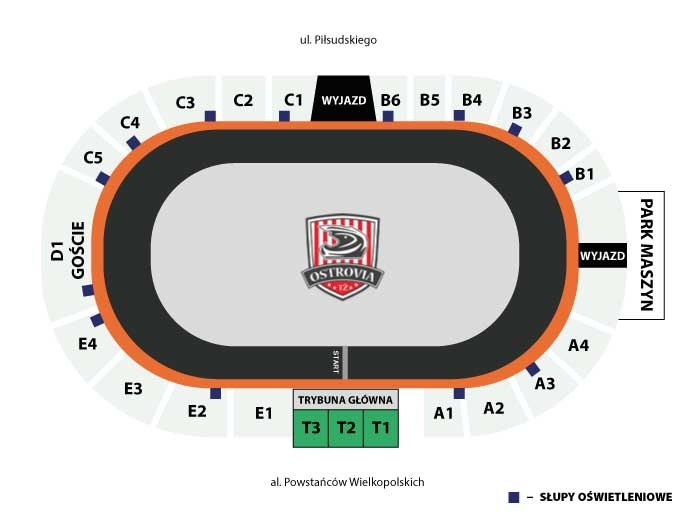 TŻ Ostrovia Ostrów Wielkopolski vs PSŻ Poznań
